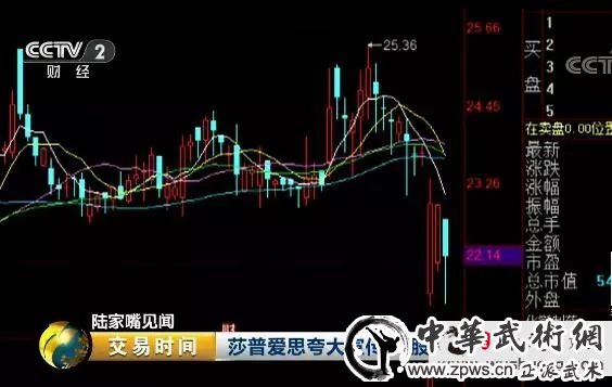 1年狂卖7.5亿“神药”坑了老人？食药监总局发话